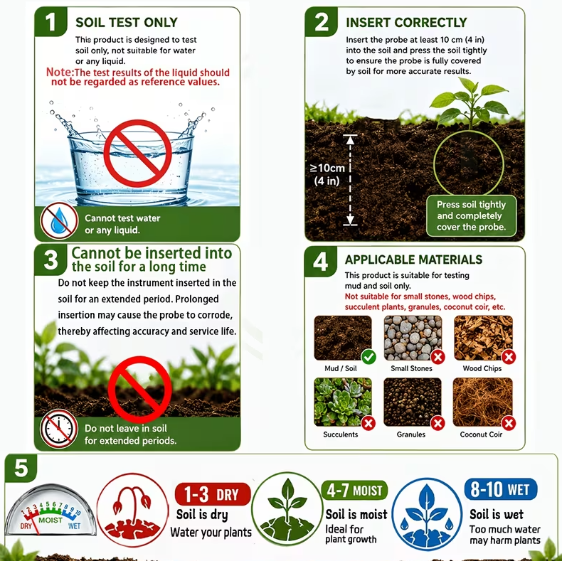 SoilSense
